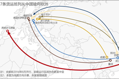木材市場(chǎng)失去歐美市場(chǎng)，中國(guó)木制品加